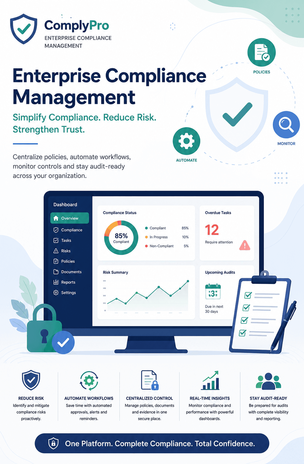 Enterprise Compliance Management