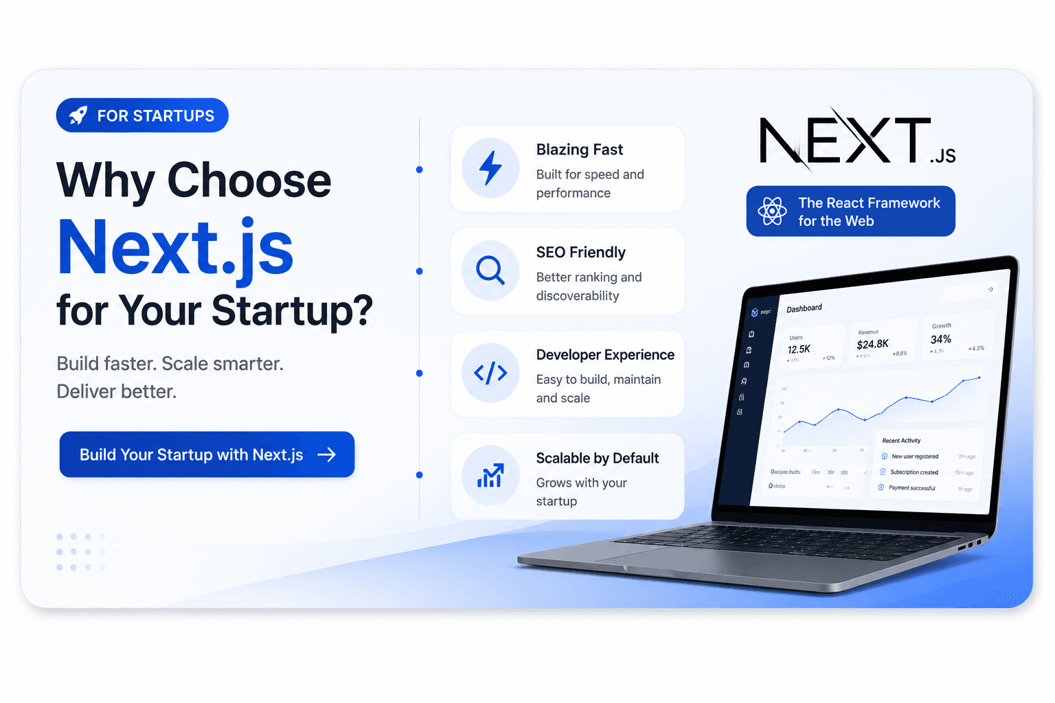 Why Every Startup Should Choose Next.js for Modern Applications